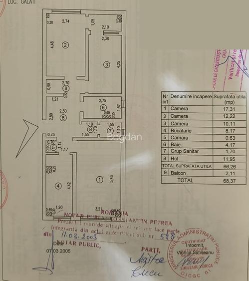 3 dec Micro 20 etaj3 68mp 3 dec Micro 20 etaj3 68mp