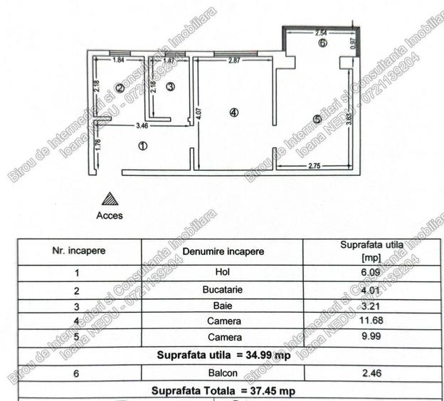 ⏩ City MALL 2 Camere 38m² Mobilat si Utilat Izoilat eXterior Etaj 1 - 19