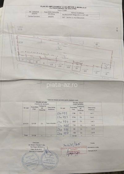 PROPRIETAR Teren 5.550 mp ?os. Bucure?ti-Magurele 137-143, Sec 5 (Zona M3)