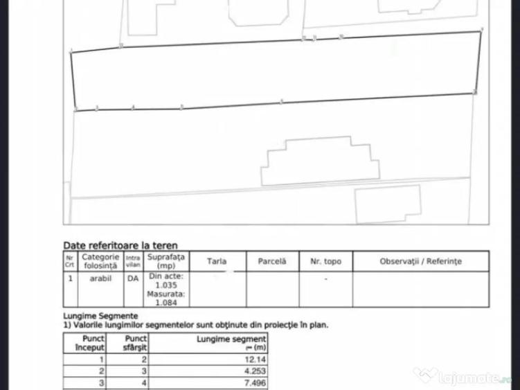 Teren de vaznare, 1084 mp, zona Veteranilor - 1