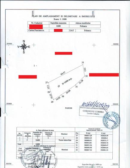 Vand/schimb 4000mp intravilan Feleacu cadastru+CU; super panorama Cluj - 6