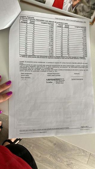 Casa in ora?ul Bal? Jude?ul Olt, strada Viilor - 1