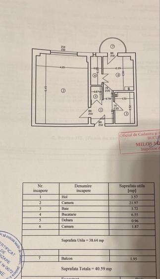 Panduri garsoniera 41 mp - 3
