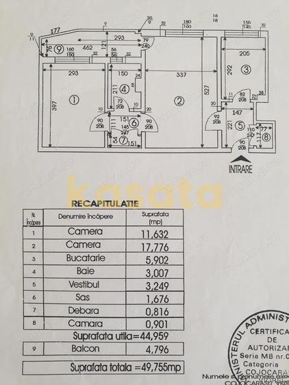 OPORTUNITATE | APARTAMENT 2 CAMERE | TEI | - 4
