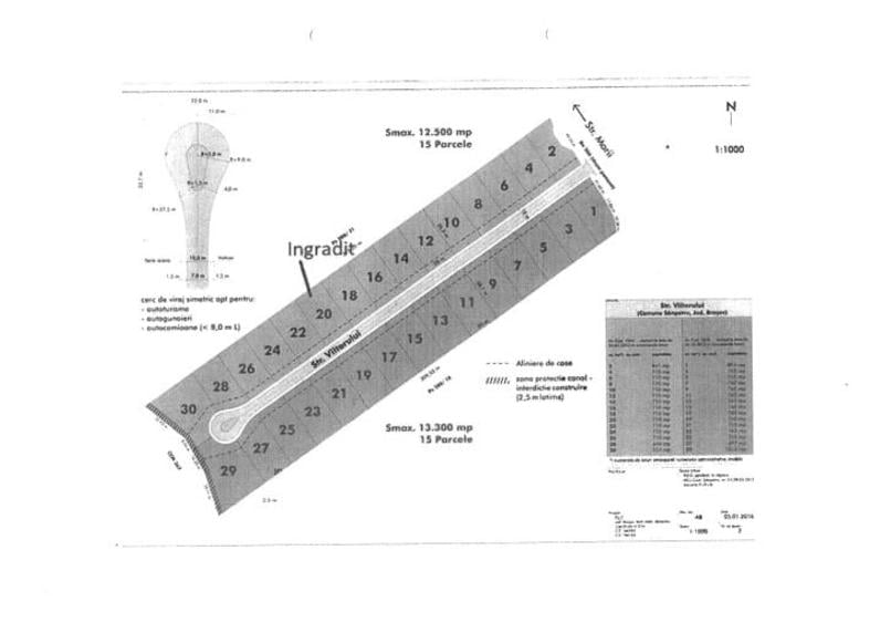 Teren intravilan Sanpetru-Brasov, Str. Viitorului, PUZ aprobat! - 2