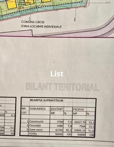 Teren de vanzare in Grosi: 50.000 mp - 5