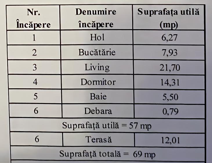 Apartament lângă pădure, într-una dintre cele mai frumoase zone din Brașov - 14