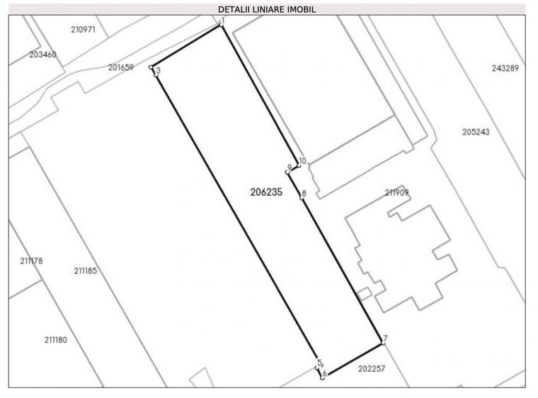Teren de vanzare  IMGB Metrou Dimitrie Leonida - 3