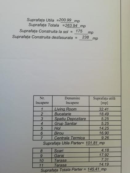 Casa individuala | Curte 700 mp | Garaj, terase, Centrala termica, acte la zi - 16