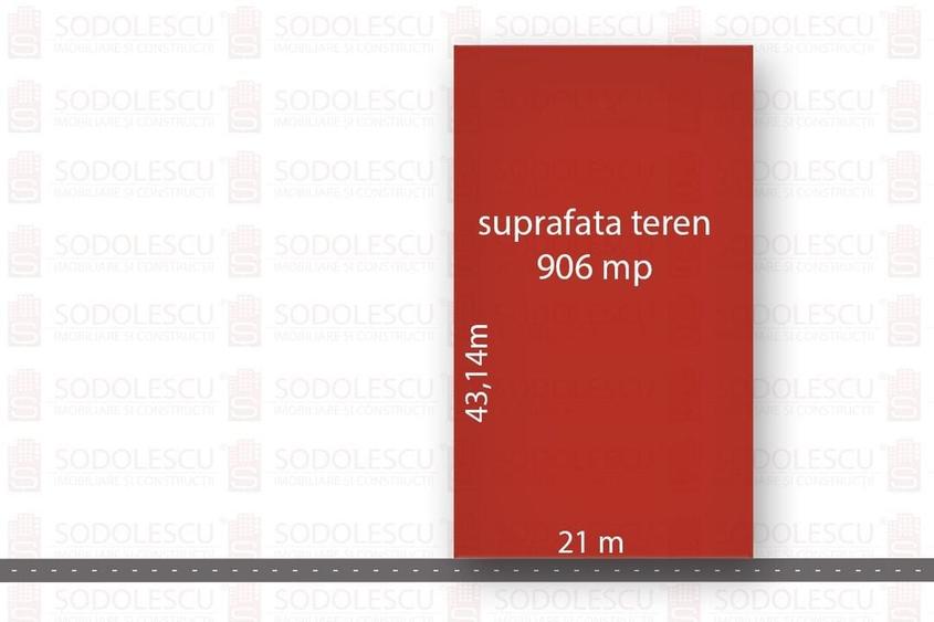 TEREN 906 MP ZONA PLOPI - 1