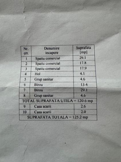Spațiu comercial, de 121 mp, în 13 Septembrie