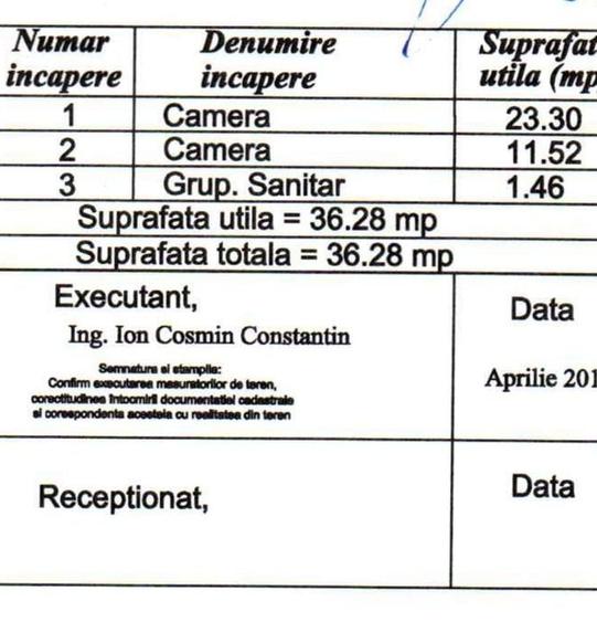 Dorobanți 37 mp situat stradal - 4