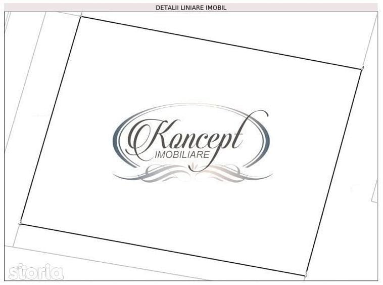 Teren duplex, cu PUZ aprobat in Buna Ziua - 3