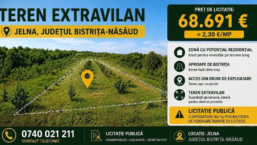 Teren extravilan de 7417 mp, în Budacu de Jos
