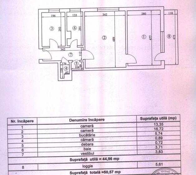 Apartament 2 camere Locatie premium | Tineretului - Cantemir - 8