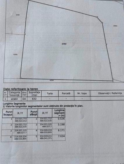 2 fronturi stradale, 632 m2, Giarmata - 3