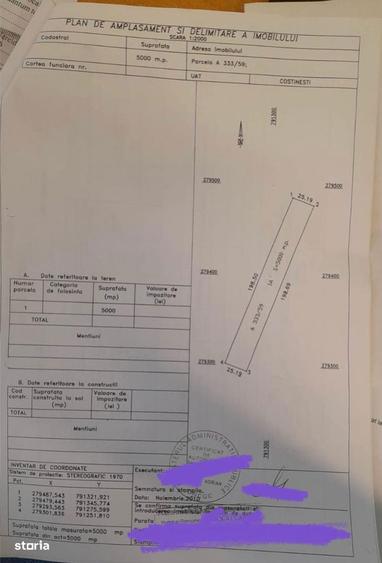 5000mp intravilan Costinesti acces la 2 strazi / ideal Pensiuni/Hotel - 3
