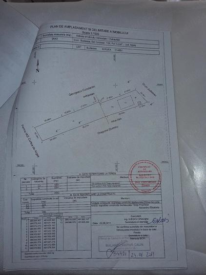 Teren de 2642 mp, în Budeasa