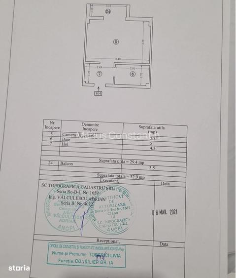 Garsoniera Mamaia Nord, zona Alezzi 69900 euro