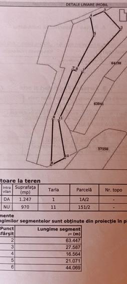 Teren Piatra-Neamt - 5