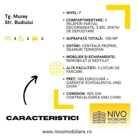 Spațiu comercial – Tg. Mureș – Zona str. Budiului - 10