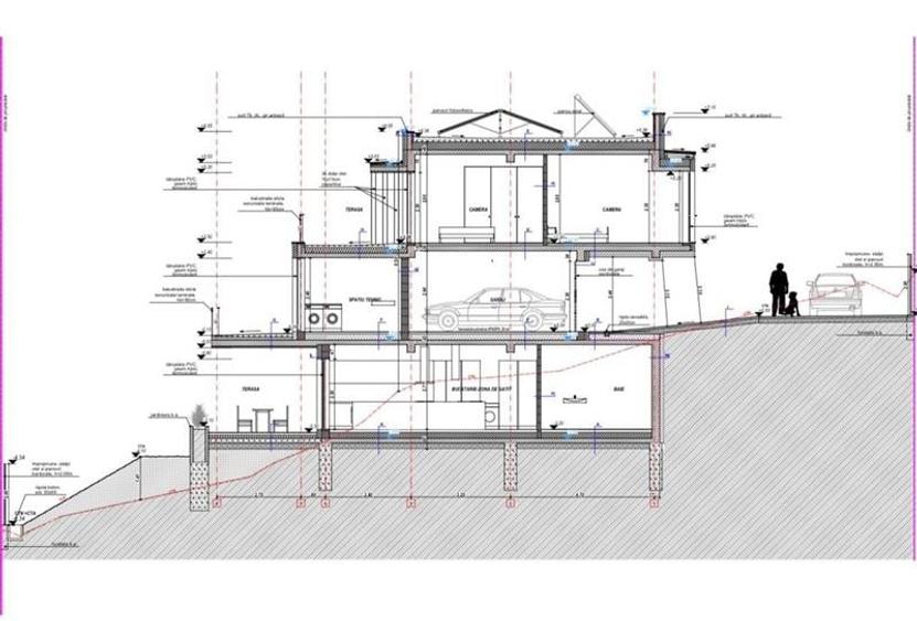 Teren cu  AUTORIZATIE DE CONSTRUIRE,1263 MP,  situat in cartierul Gruia! - 4