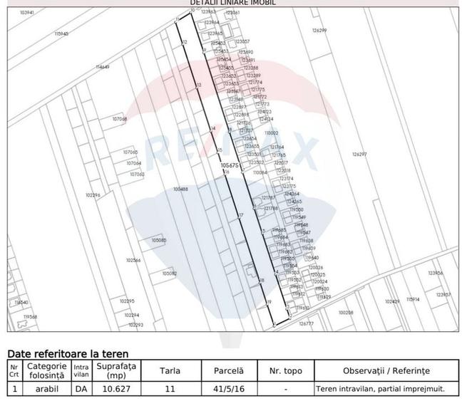 De vânzare Teren Domnesti / Strada Lalelelor - 3