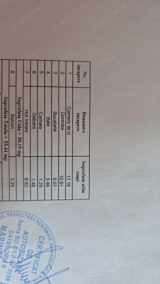 Vand apartament 2 camere decomandat etj 1 4 - 7