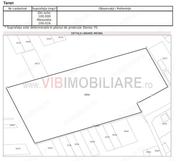 Slobozia - zona Garii - 100000mp teren intravilan - toate utilitatile