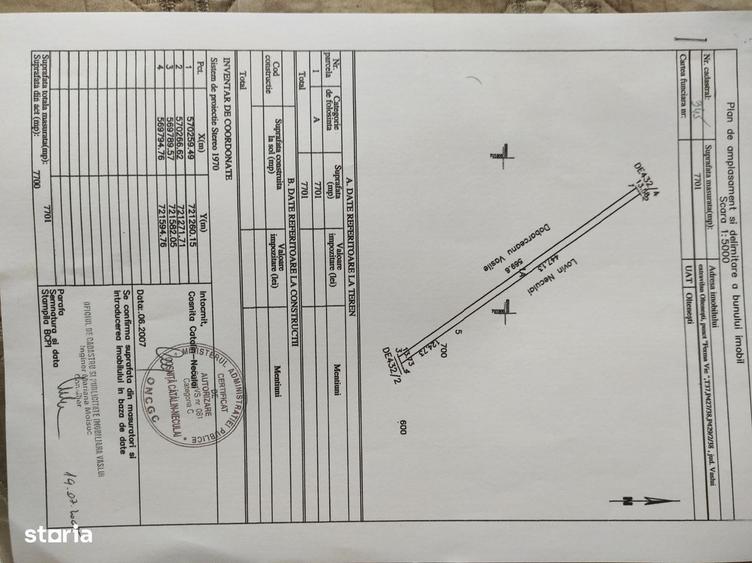 Teren agricol si resurse naturale. - 9