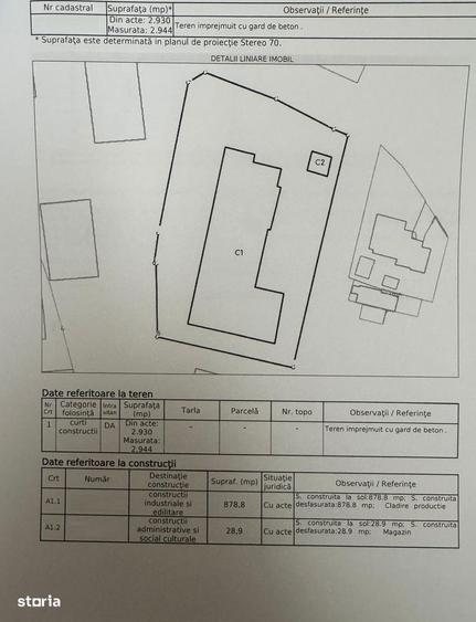 Vanzare teren intravilan 2944mp constructii ideal investitie Busteni - 3