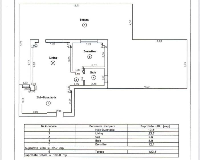 Apartament cu terasa cat o gradina - locul perfect pentru un nou inceput! Apartament cu terasa cat o gradina - locul perfect pentru un nou inceput!
