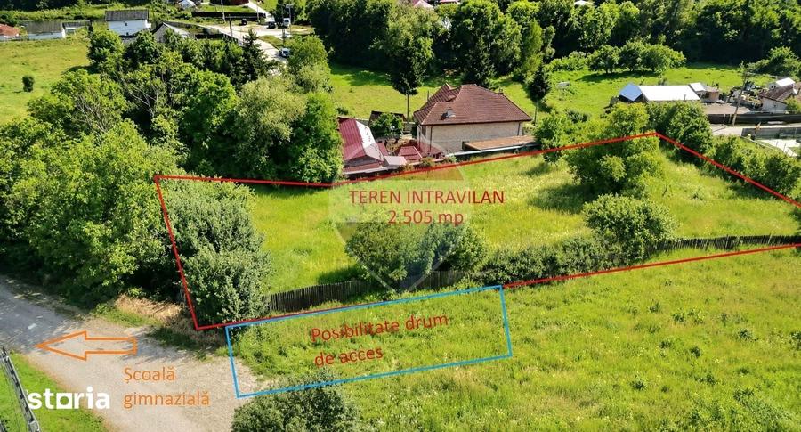 Teren de 2505 mp, în Mărgineni