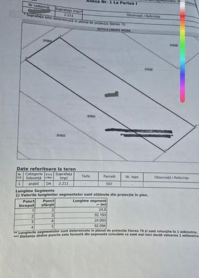 Teren Construcții intravilan de 2211 mp, în Cătămărești-Deal