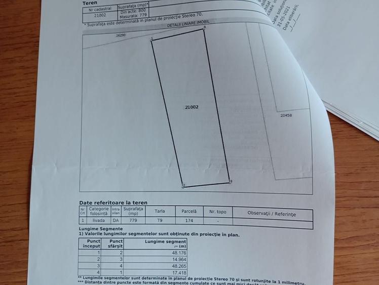 Teren Breaza 800 mp - 1600 mp - 3
