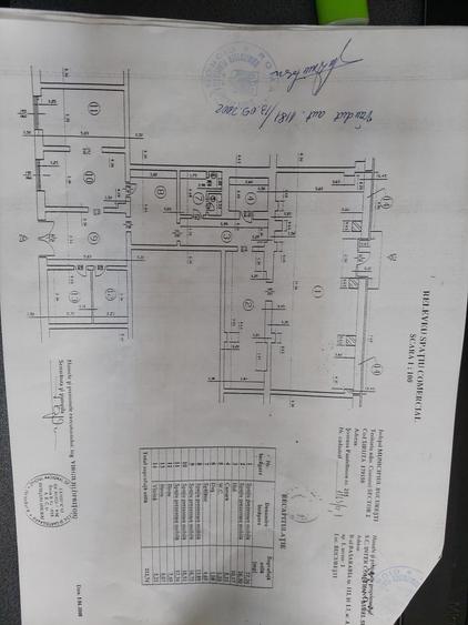 Pantelimon, Bucuresti - 3