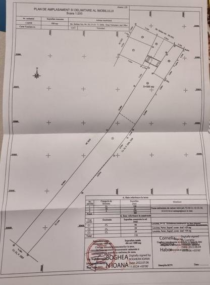Pipera | Gradina | Iesire la lac | Terasa - 5