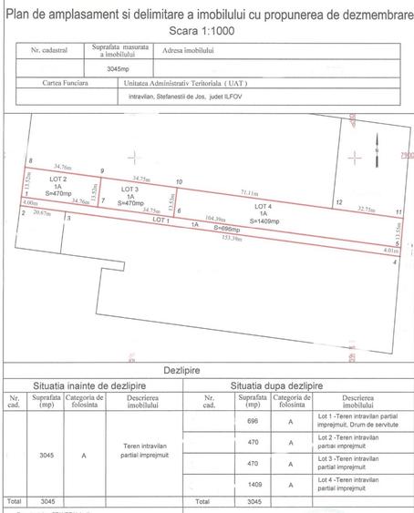 Teren constructii 3045 mp -  zona Primaria Stefanestii de Jos, Ilfov - 4