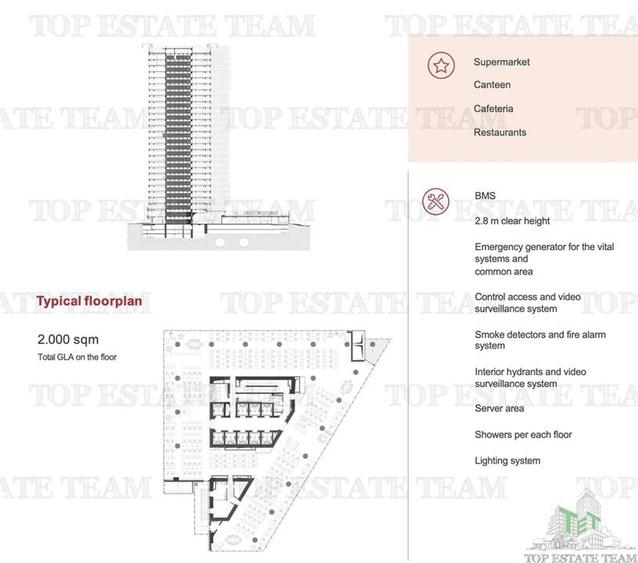 Spatiu de Birouri de 650 mp in Zona Aviatei langa Mall Promenada - 7