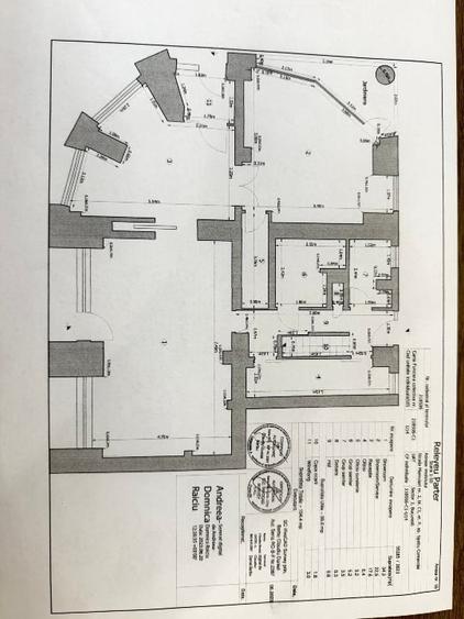 Spațiu comercial, de 127 mp, în Unirii