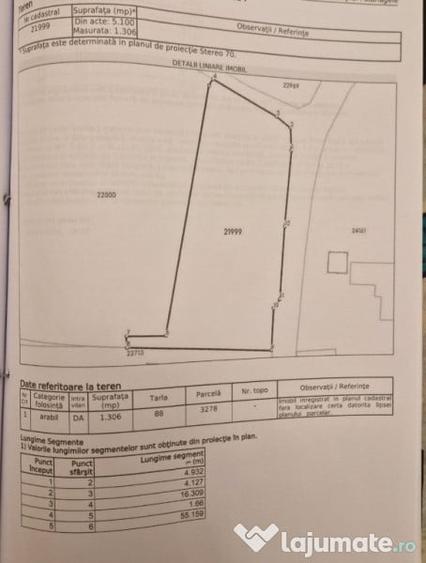 Teren cu suprafa?a de 5100mp amplasat intr-o zona superba de munte - 7