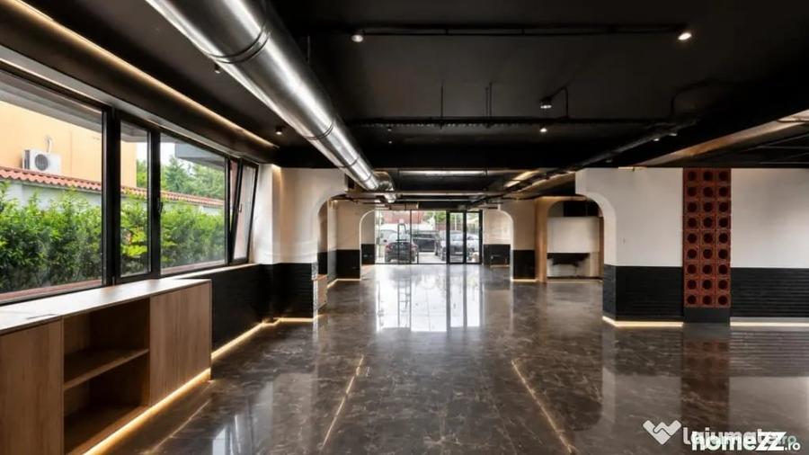 Spațiu comercial, de 283 mp, în Iancu Nicolae