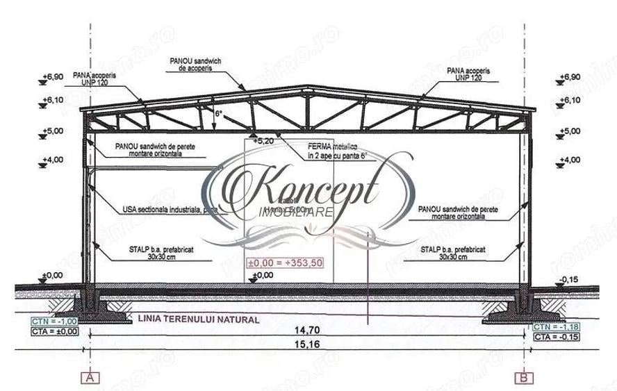 Spațiu comercial, de 600 mp, în Baciu