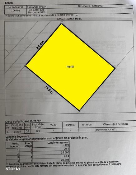 Teren intravilan de 592 mp, pe str. Panait Istrati-Direct proprietar - 2
