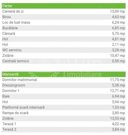 Duplex cu 3 camere cu Canalizare în Bună Ziua