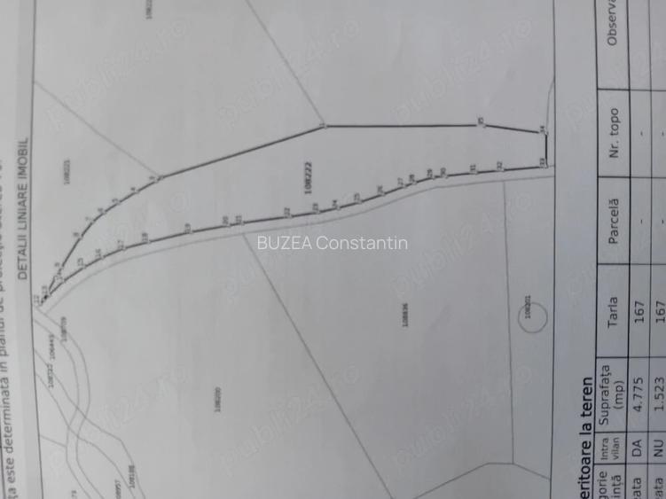 Teren de 4700 mp, în Vama Buzăului