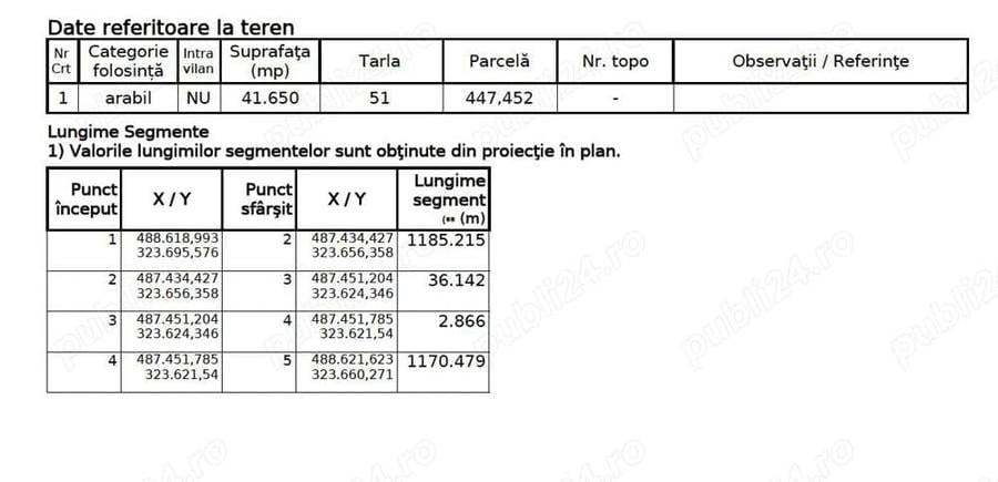 Teren de 41650 mp, în Mozăceni