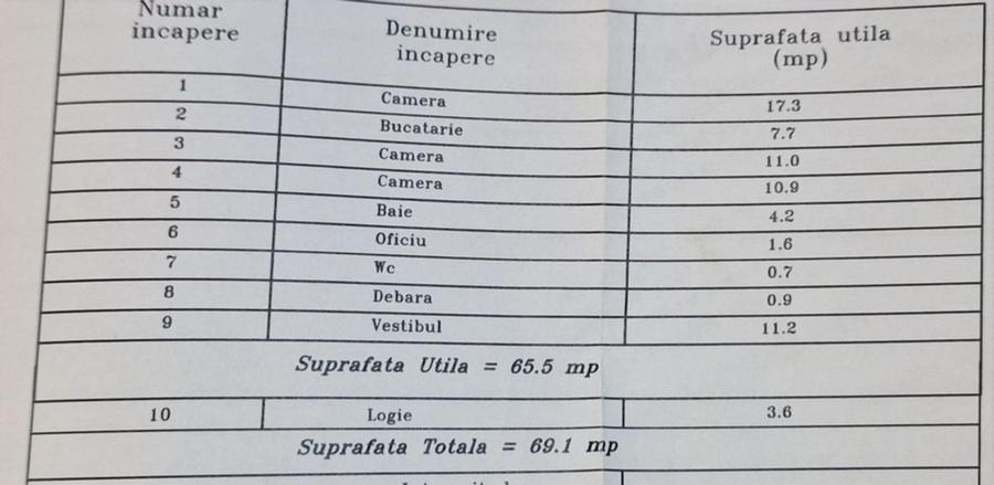 Dristor- Mihai Bravu intersectia cu Calea Vitan - 11