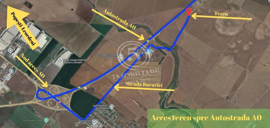 Teren Construcții intravilan de 6914 mp, în Glina
