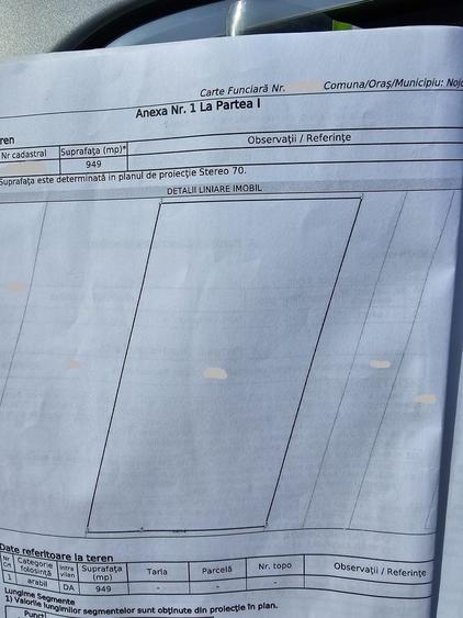 Teren Construcții intravilan de 950 mp, în Nojorid